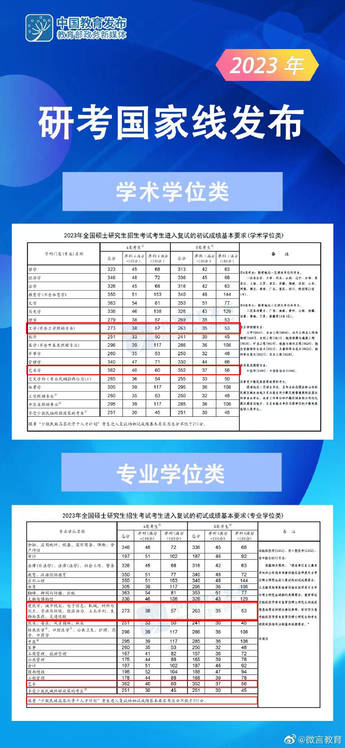 23國家線.jpg