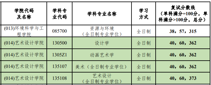 截圖20230320154846.png
