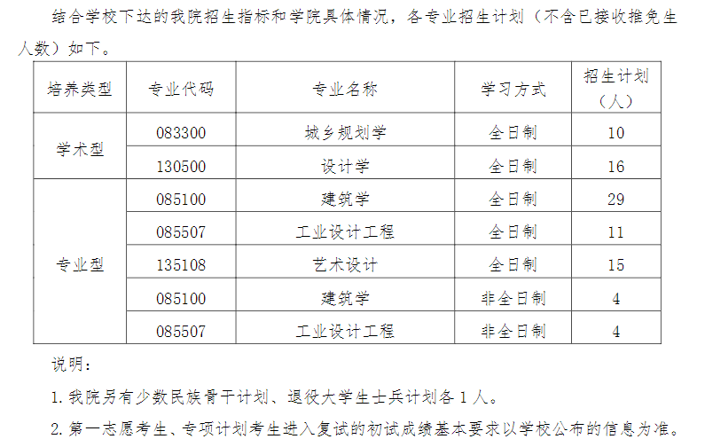 截圖20230322085858.png