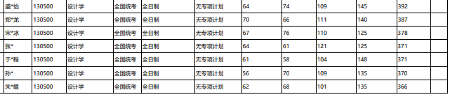 截圖20230323151325.png