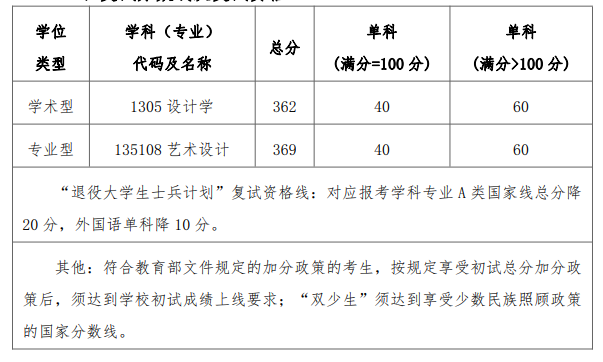 截圖20230323180256.png