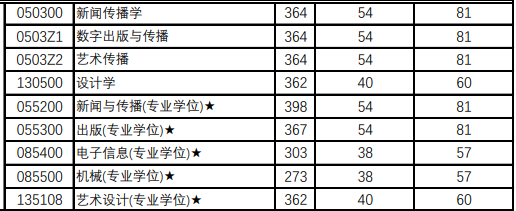 截圖20230324174936.png