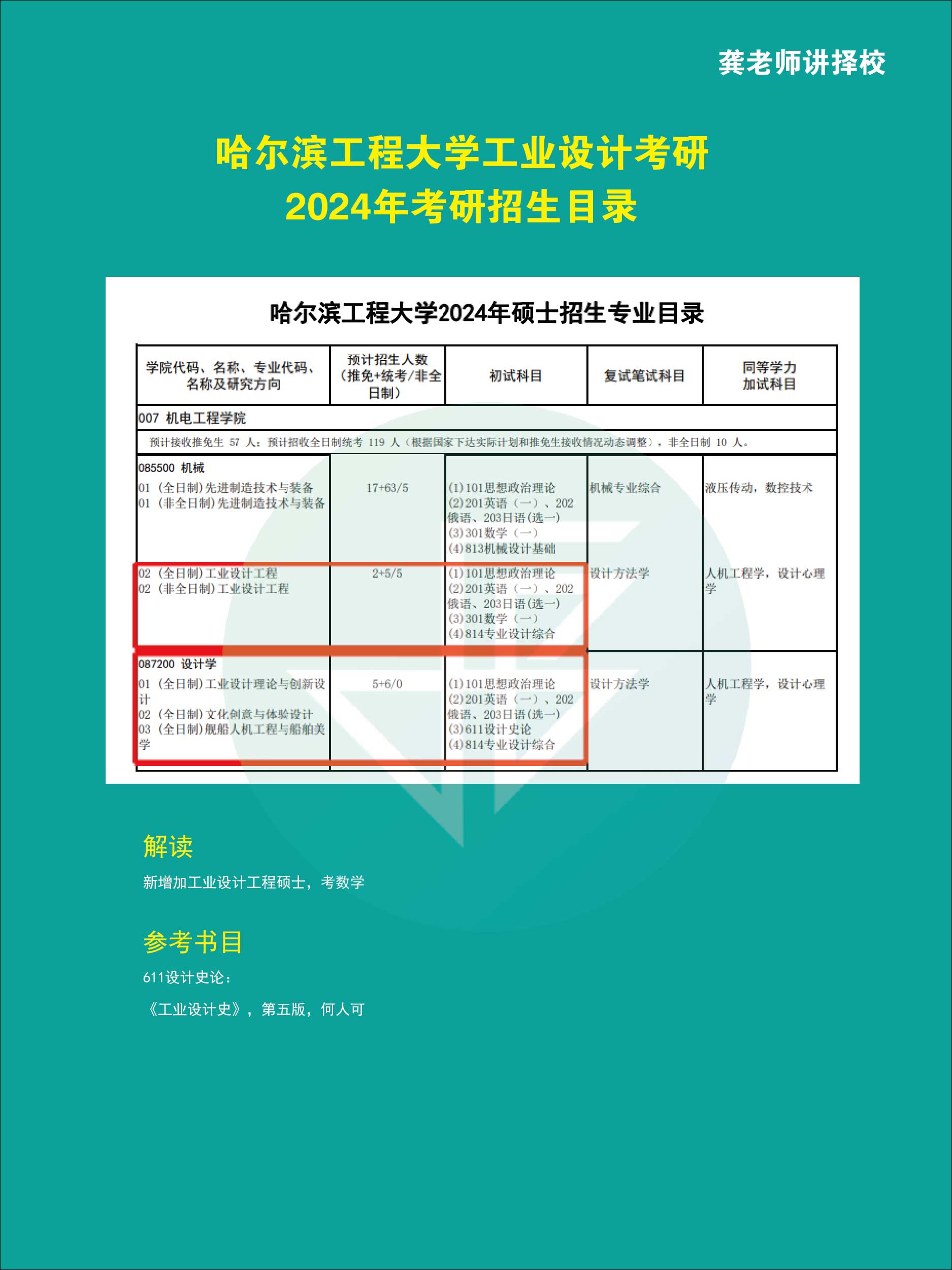 哈工程1_畫(huà)板 1_畫(huà)板 1.jpg