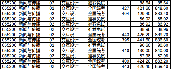 中山大學(xué)111.png