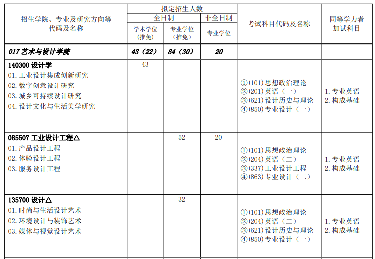 廣東工業(yè)大學1.png