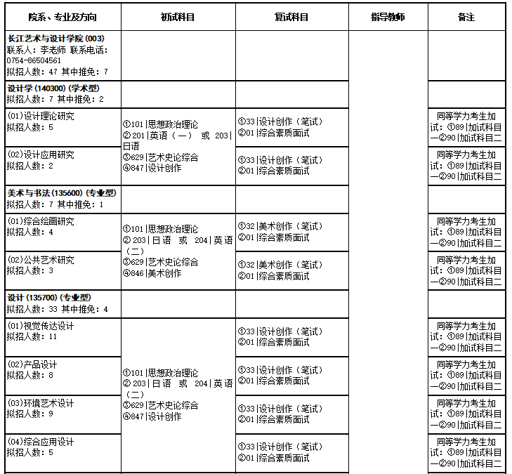 汕頭大學1.png