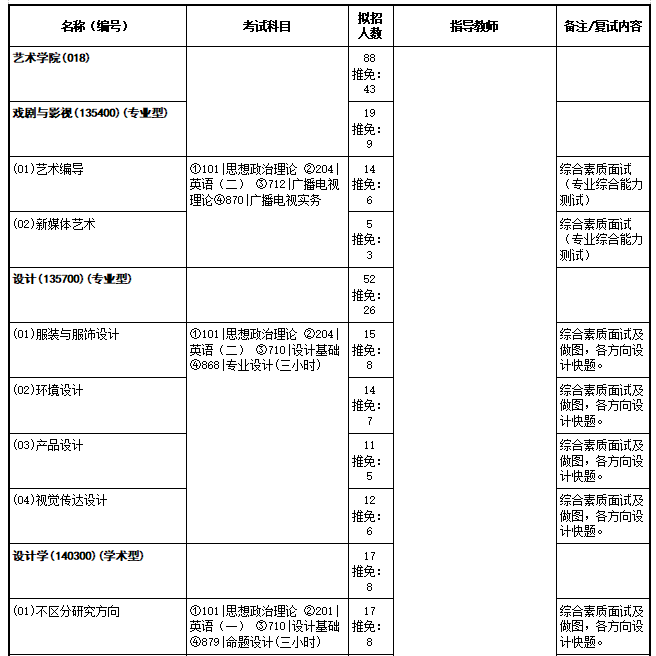 華南農(nóng)業(yè)大學(xué)1.png