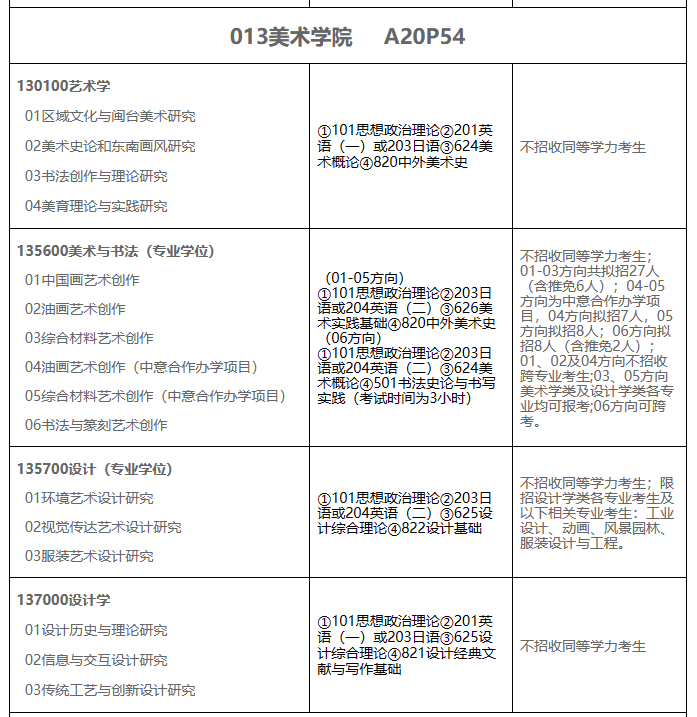 福建師范大學(xué)1.png