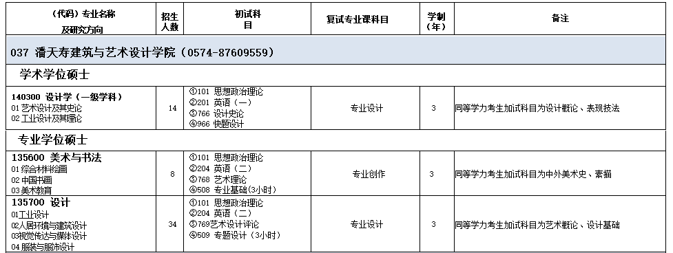 寧波大學(xué)1.png