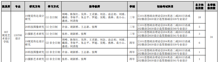 湖北美術(shù)1.png