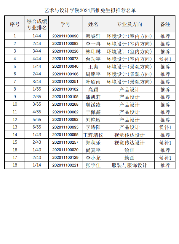 青島理工1.png