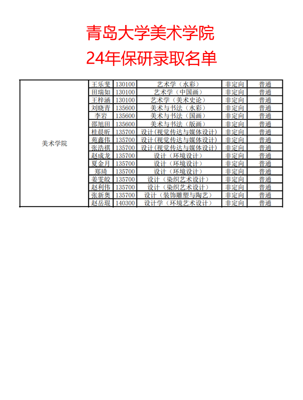 青島大學(xué)美術(shù)學(xué)院1.png