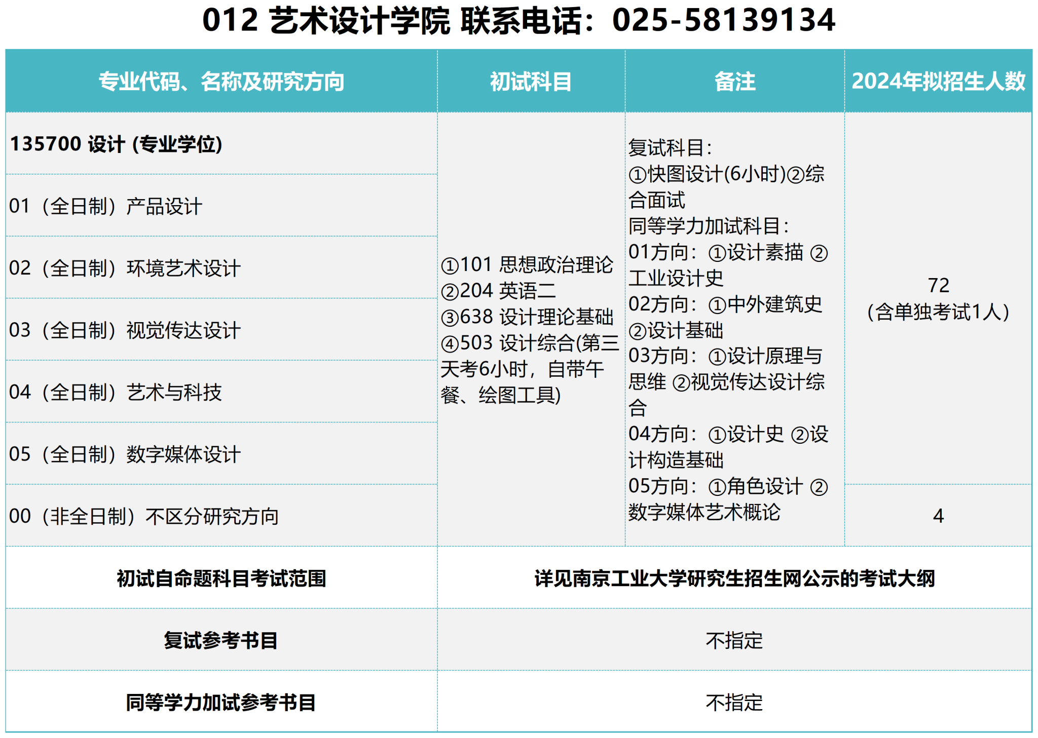 012藝術(shù)設(shè)計(jì)學(xué)院.png