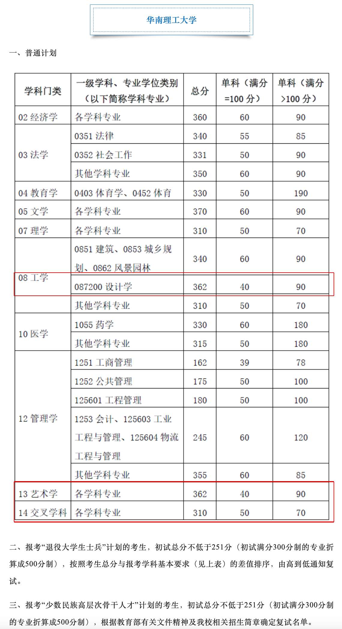 華南理工.png
