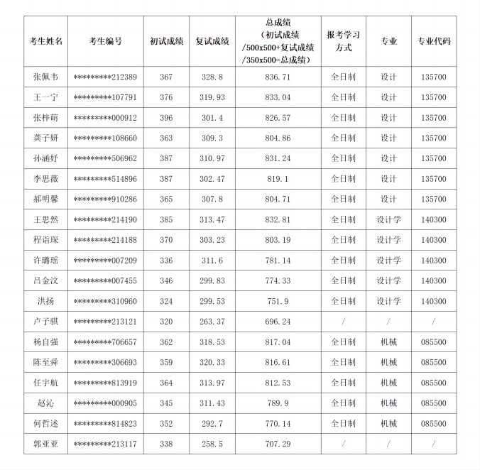 同濟3.png