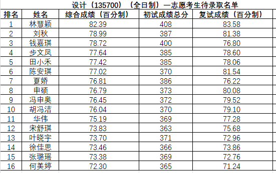 杭州電子1.png