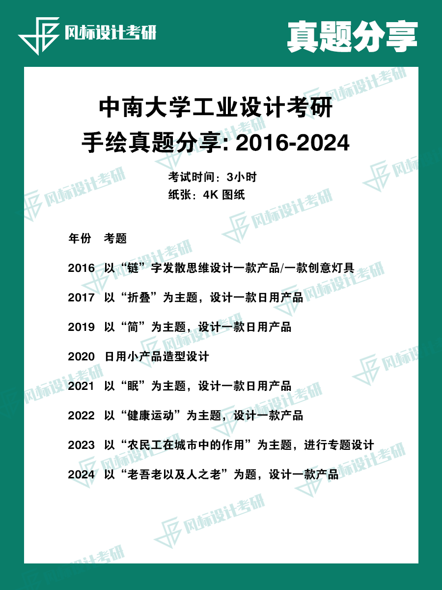 真題魔板中南.png