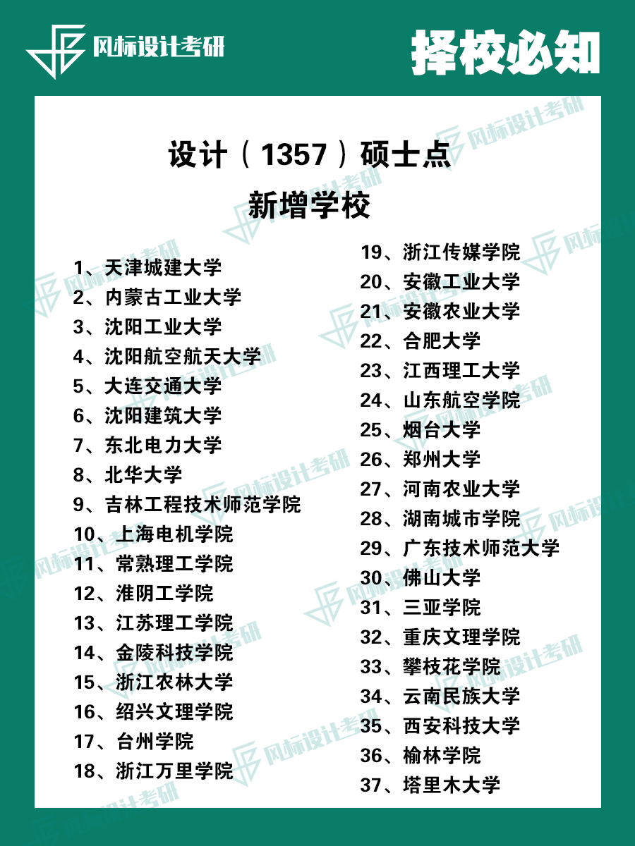 設(shè)計(jì)碩士新增.png