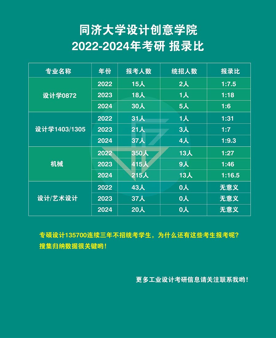 同濟1_畫板 1.jpg