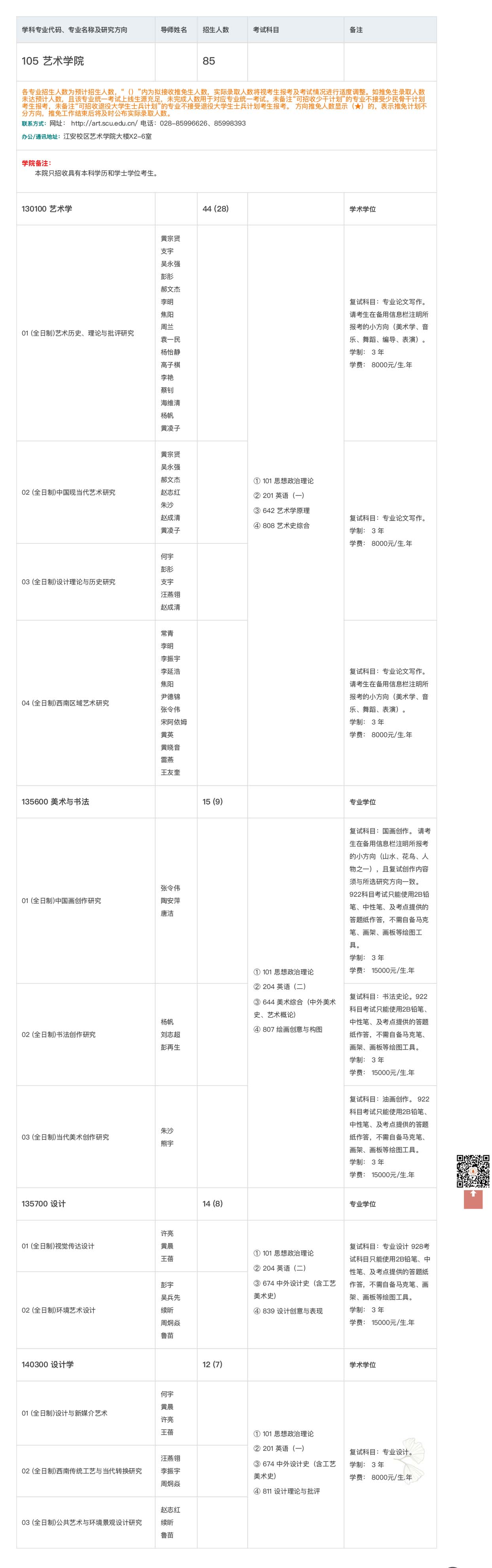 碩士專業(yè)目錄_四川大學研究生招生信息網(wǎng).jpg