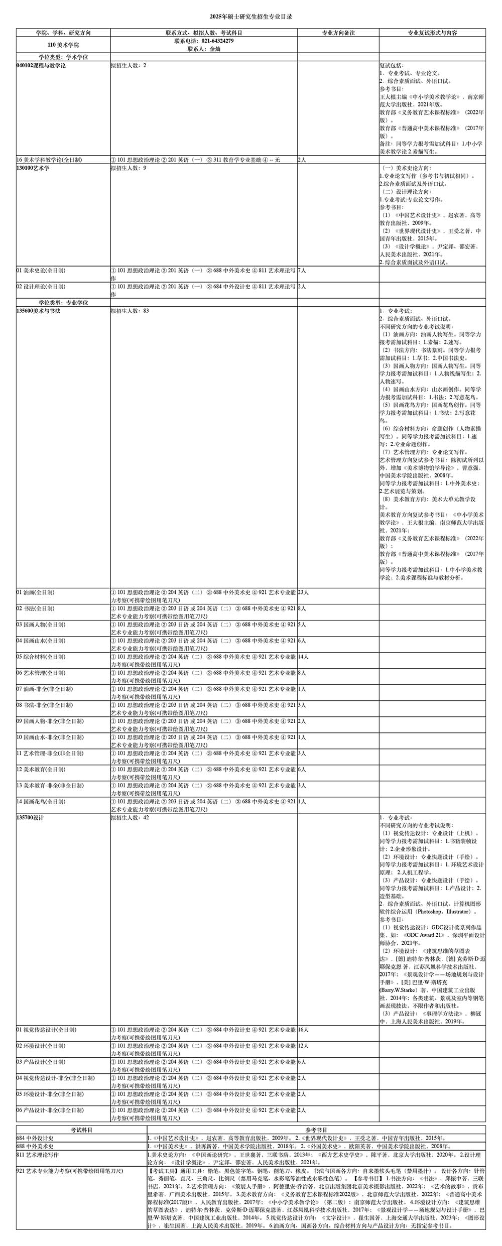 招生目錄查詢.jpg