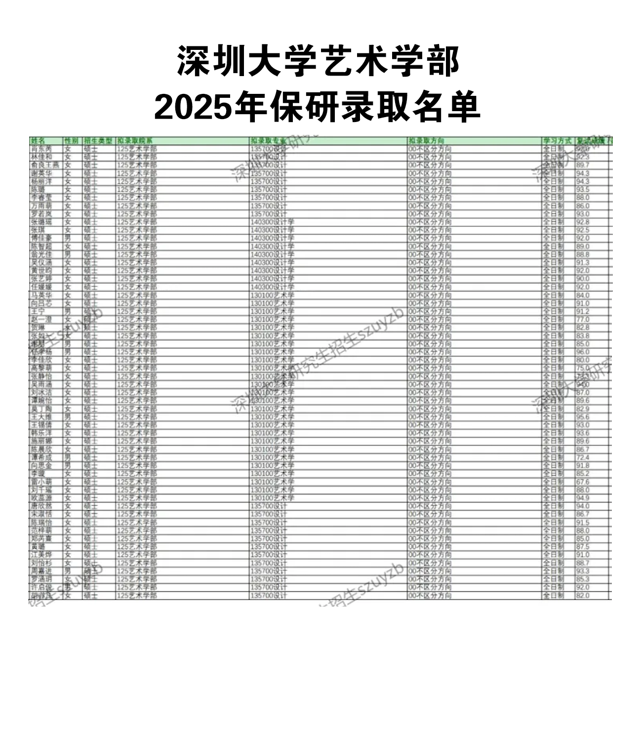 深圳大學(xué).png