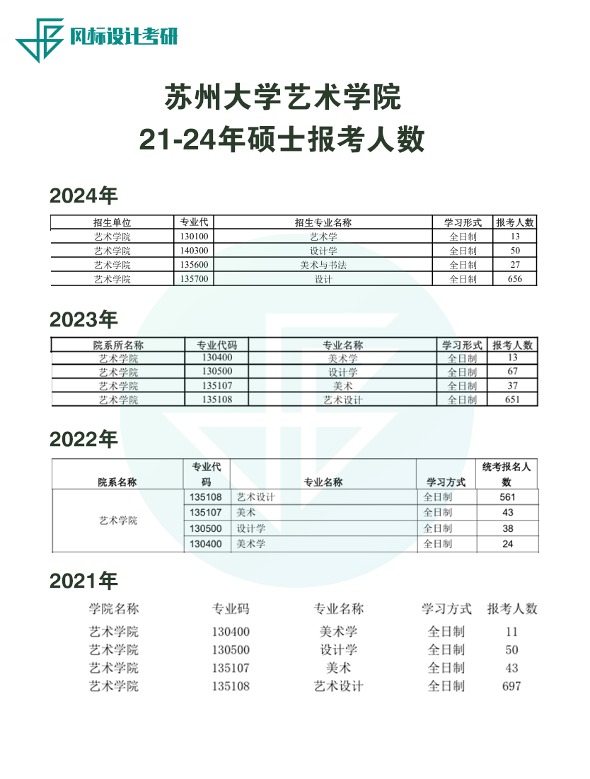 蘇州大學(xué).png