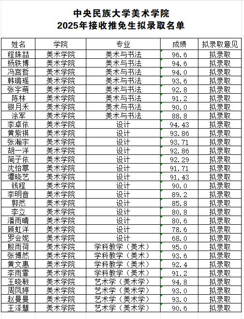 中央民族大學1.png