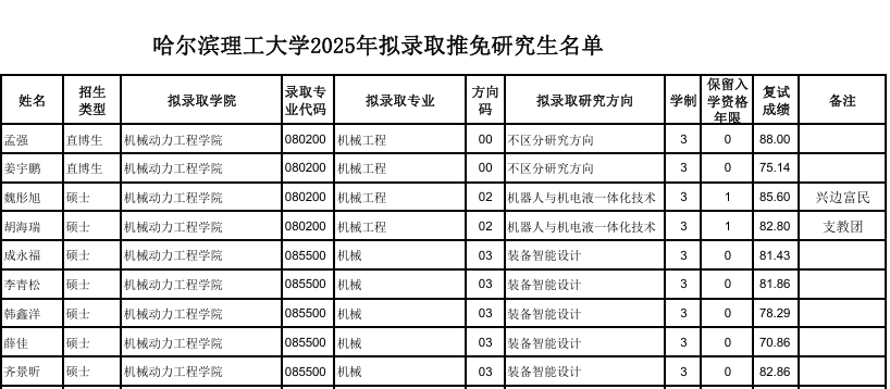 哈爾濱理工1.png