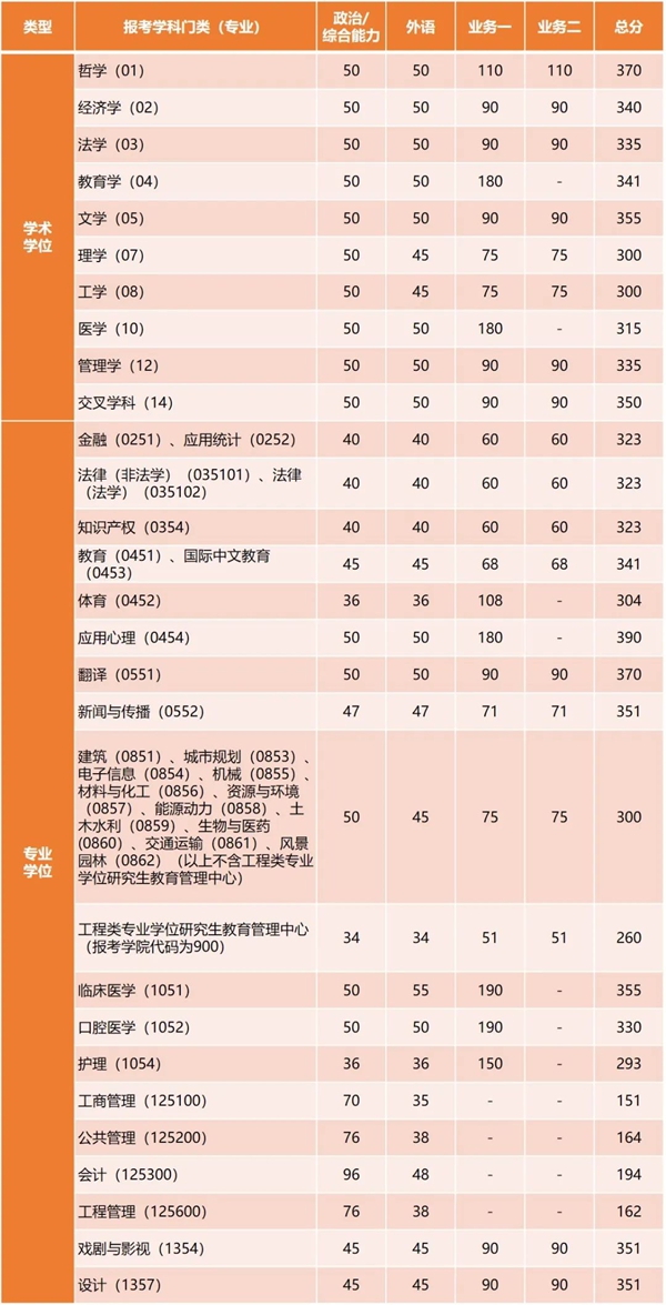 同濟1.jpg