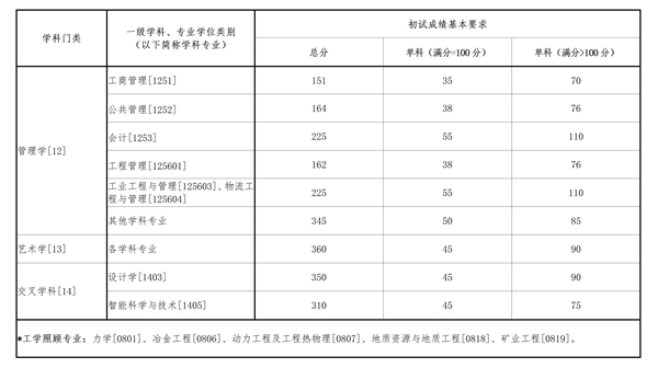 東北大學(xué)1.jpg