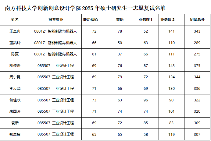 QQ20250314-112942.png