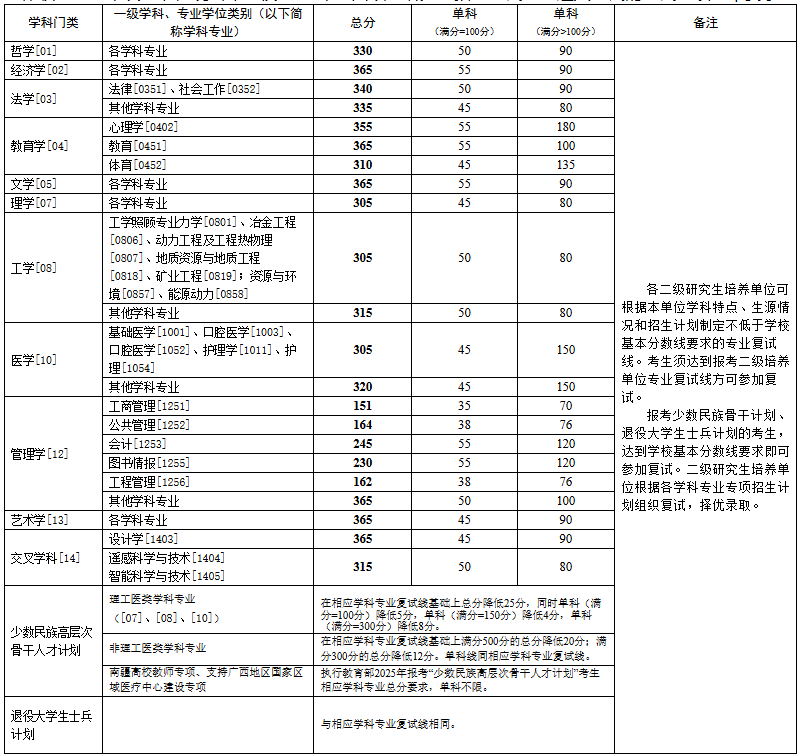中南大學.png