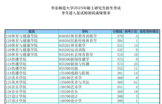 華東師范大學.png