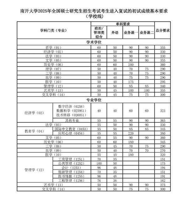 南開(kāi)大學(xué).jpg