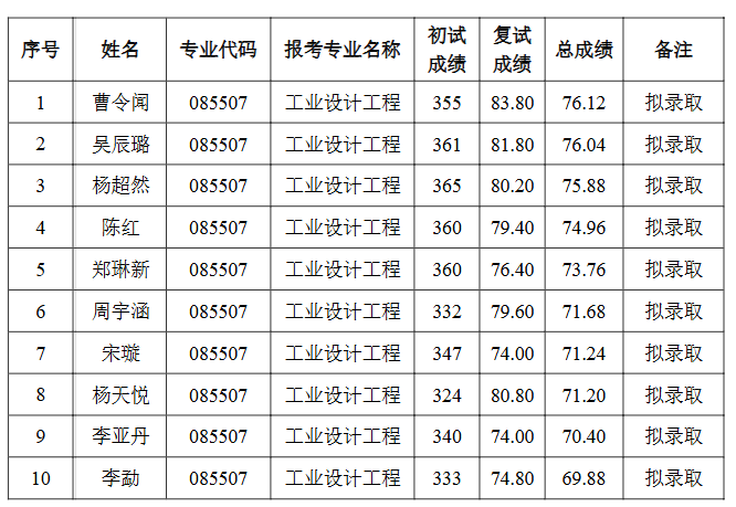 QQ20250331-155253.png