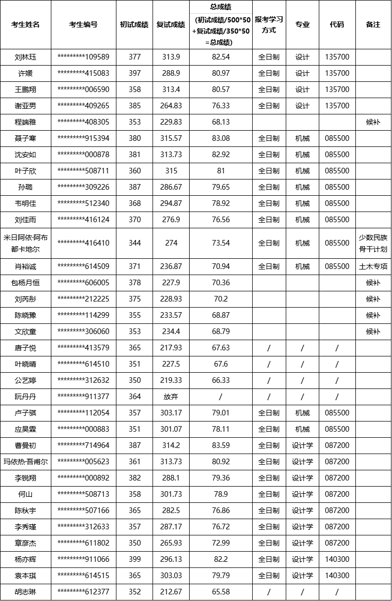 同濟(jì)大學(xué)設(shè)計(jì).png