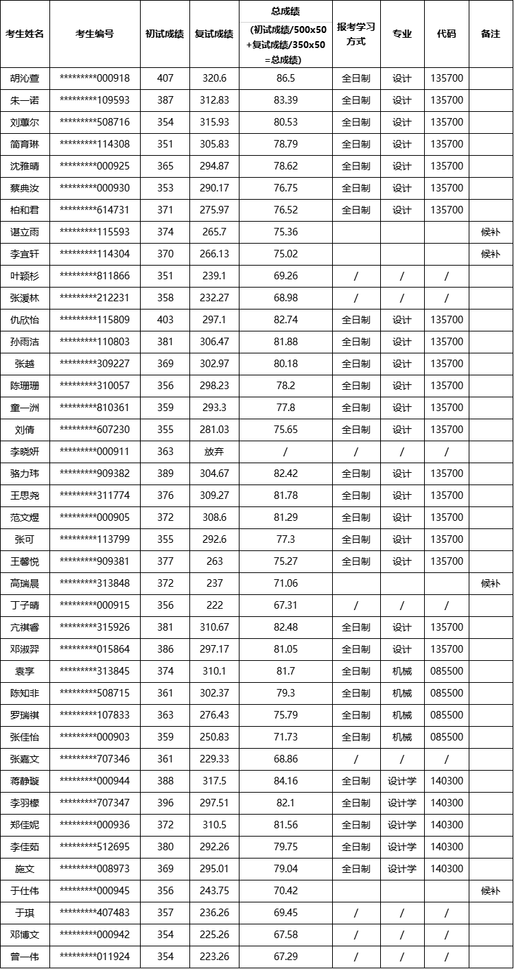 同濟(jì)大學(xué)上海.png