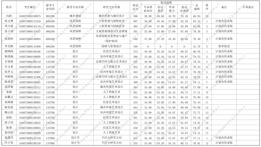 華中科技大學(xué)1.png